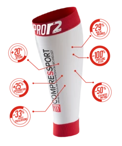 Compressport - Pro R2 Swiss Calf Guard -comfyballs-shop B0AED73AE707925E3B8CCDC24DF385C95BAFD1BCC82B2A1E53pimgpsh fullsize distr 53543.1494325614